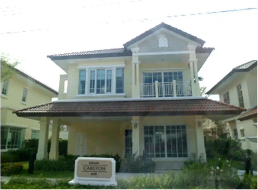 บ้านธนาสิริ ราชพฤกษ์-ท่าน้ำนนท์